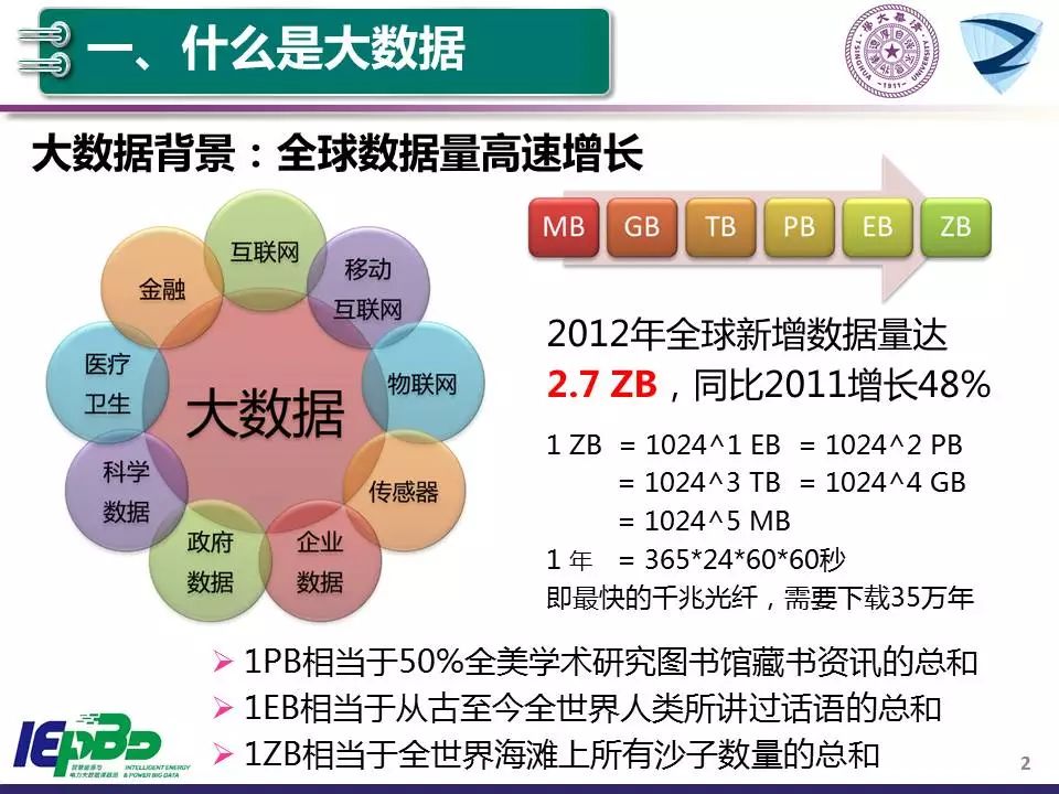 人工智能引领跨文化创意交流新范式探索