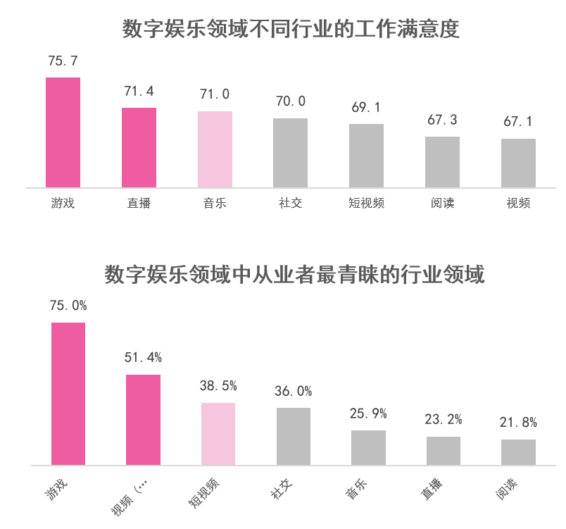 2024年12月 第758页