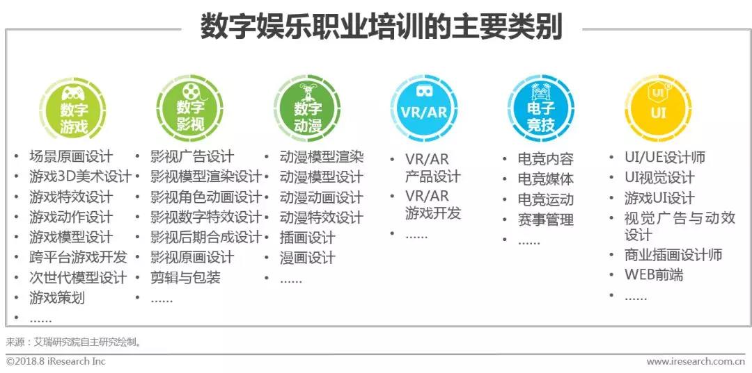 数字娱乐产业，挖掘无限发展潜力的秘诀