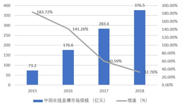 AI算法助力娱乐内容生产模式多元化创新