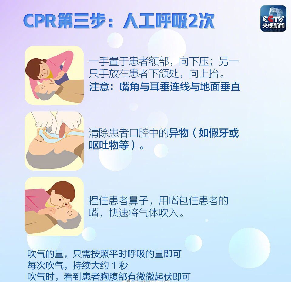 心肺复苏术（CPR）家庭急救指南