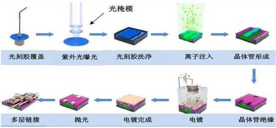 量子计算的未来展望，发展方向与挑战解析