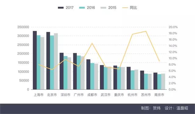 电影行业面临困境，票房低迷，急寻突破之道