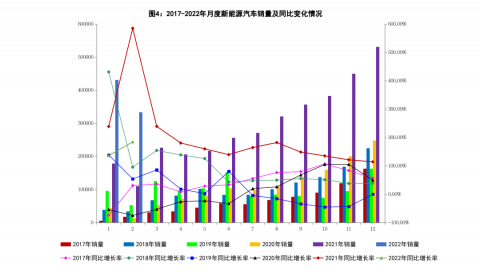 2024年12月 第732页