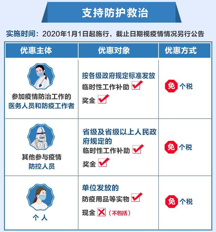 新冠疫情防控政策灵活调整的策略与实践探索