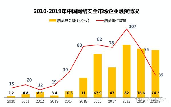 网络安全事件频发引发行业反思，挑战与机遇并存的时代探索