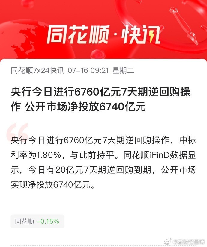 央行面临逆回购到期高峰，如何应对市场资金流动性挑战？