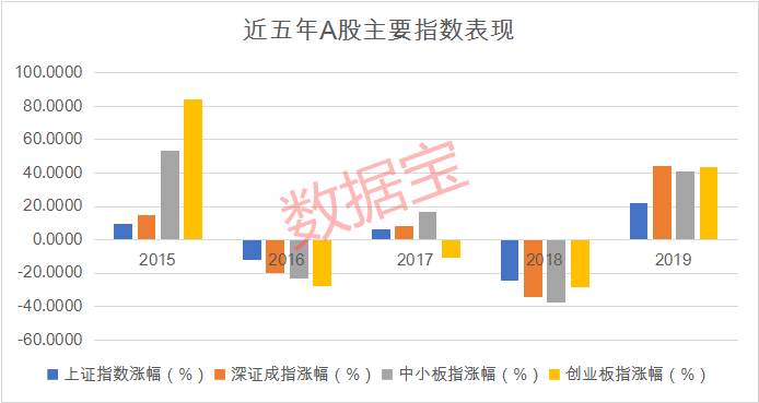 外资机构建议提升A股配置，探寻未来投资新机遇