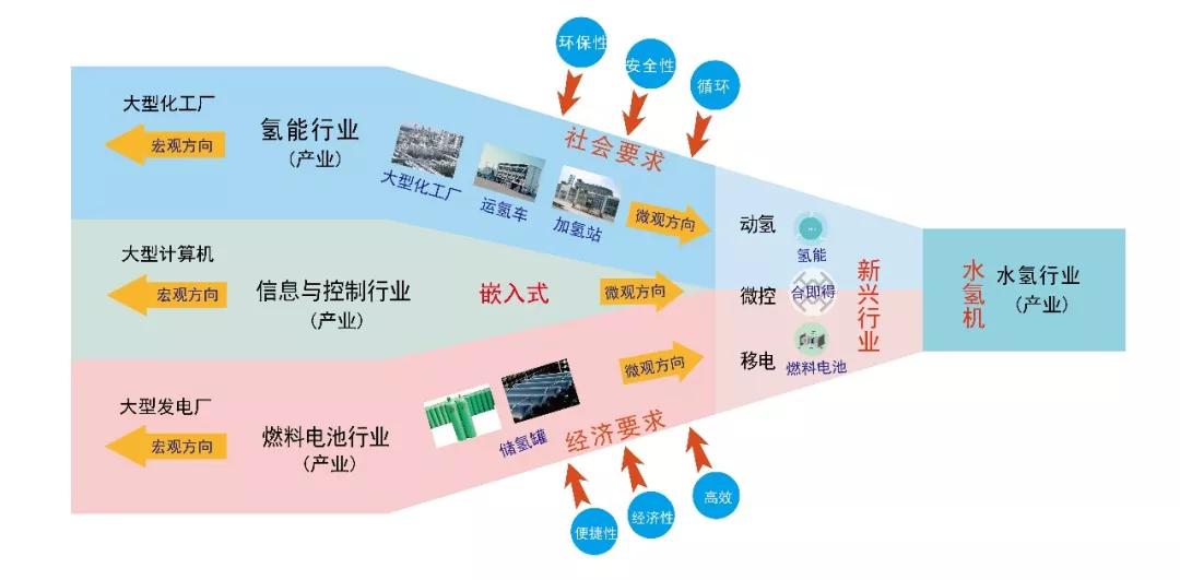 茶闲烟绿 第2页