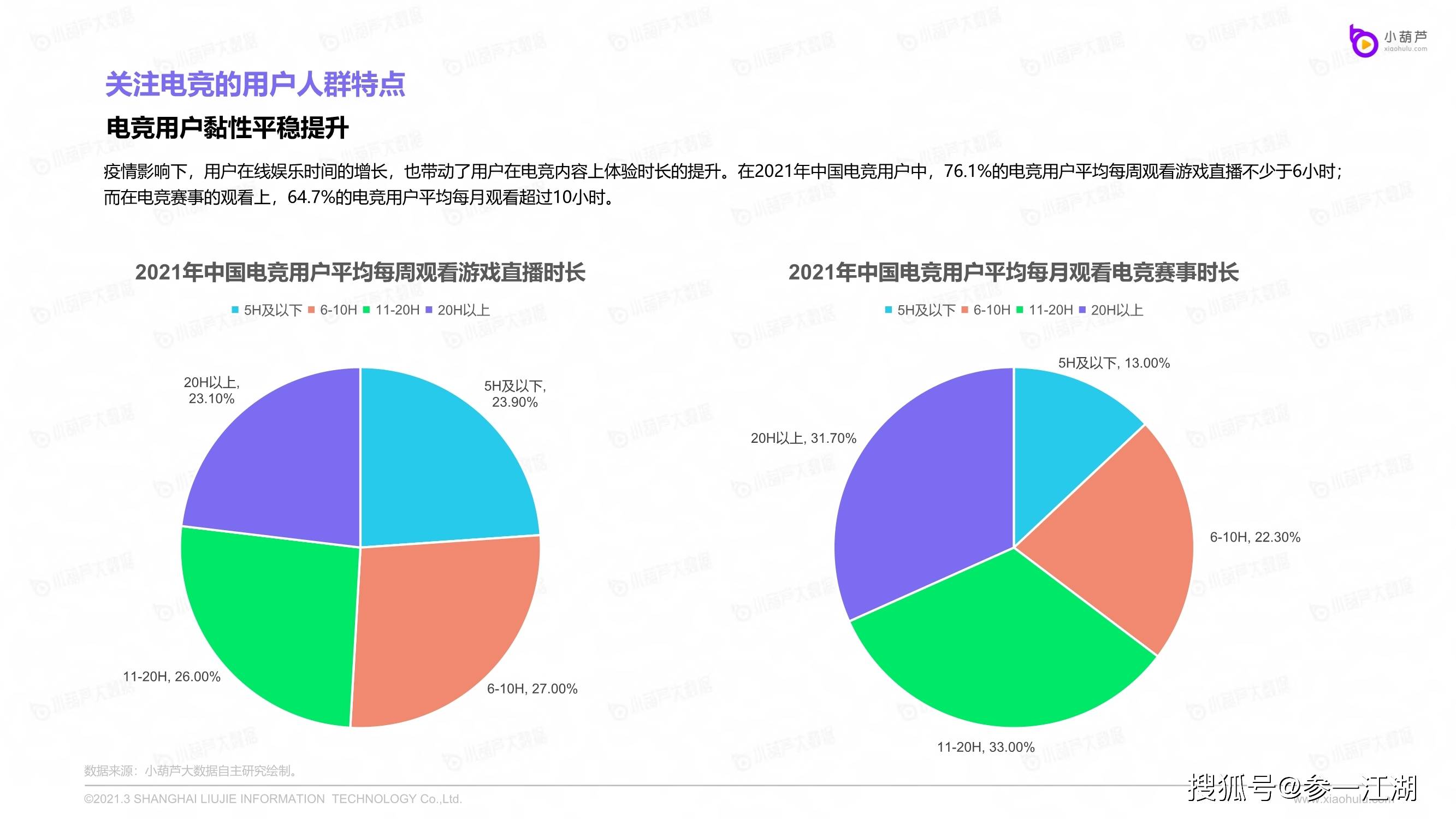 数据洞察，娱乐行业数字化发展的关键驱动力