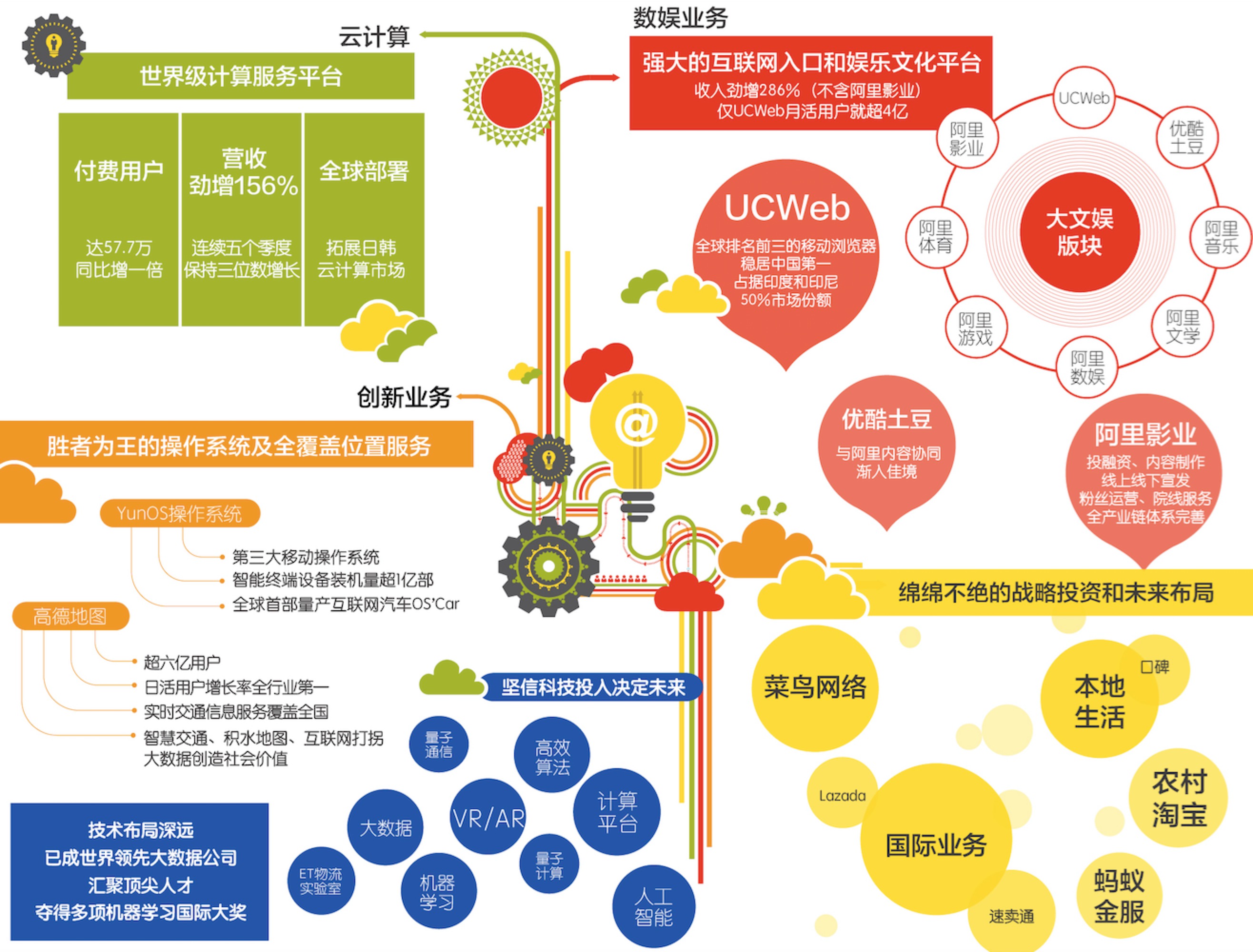 数字科技助力娱乐产业降低成本，揭秘数字技术在娱乐内容生产中的应用与优势