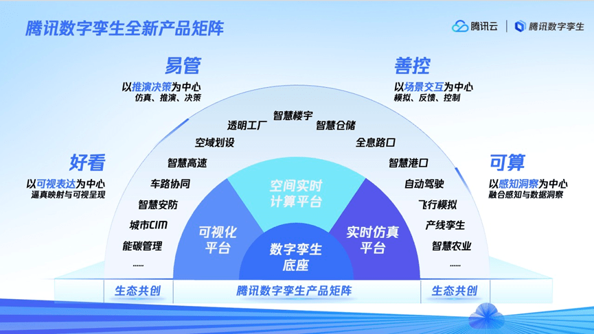 数字化技术引领娱乐产业多元化发展之路