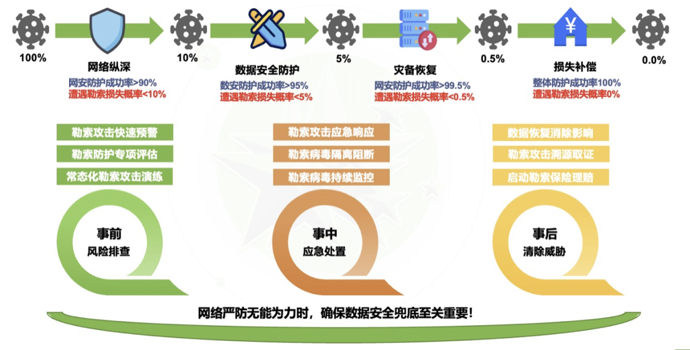 产品中心 第14页