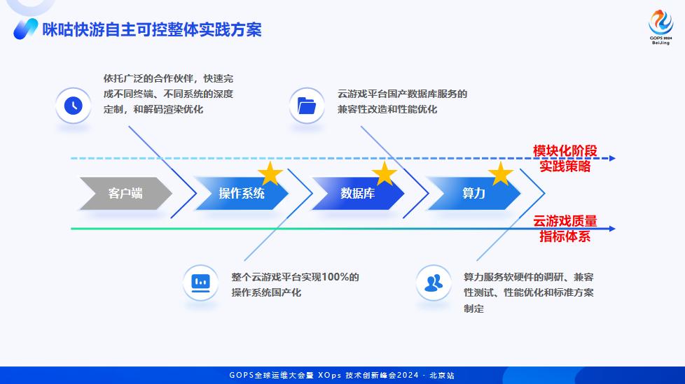 数字化平台优化娱乐内容分发效率的策略探讨