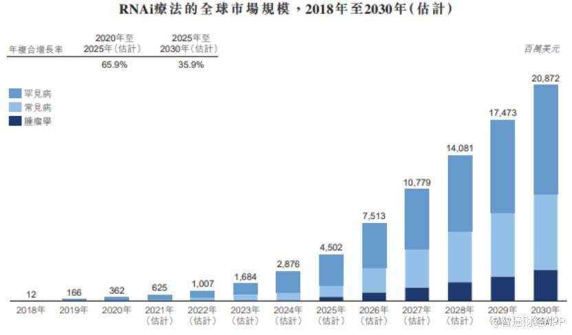 强化儿童药品研发，填补市场空白，守护儿童健康之路