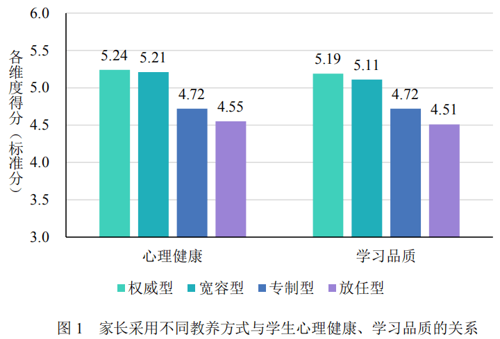 2024年12月 第677页