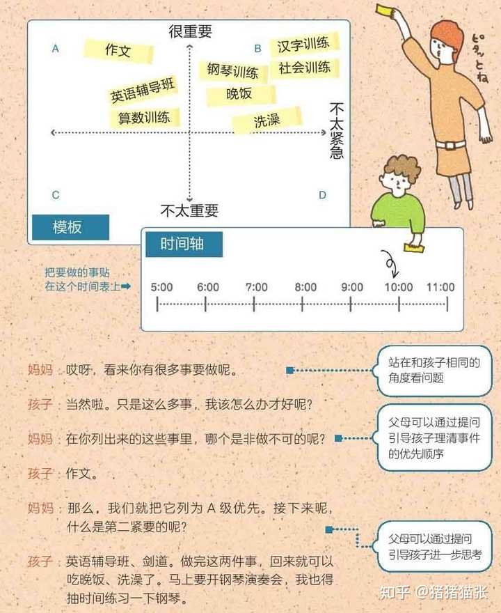 家庭教育，培养孩子时间管理能力的关键策略