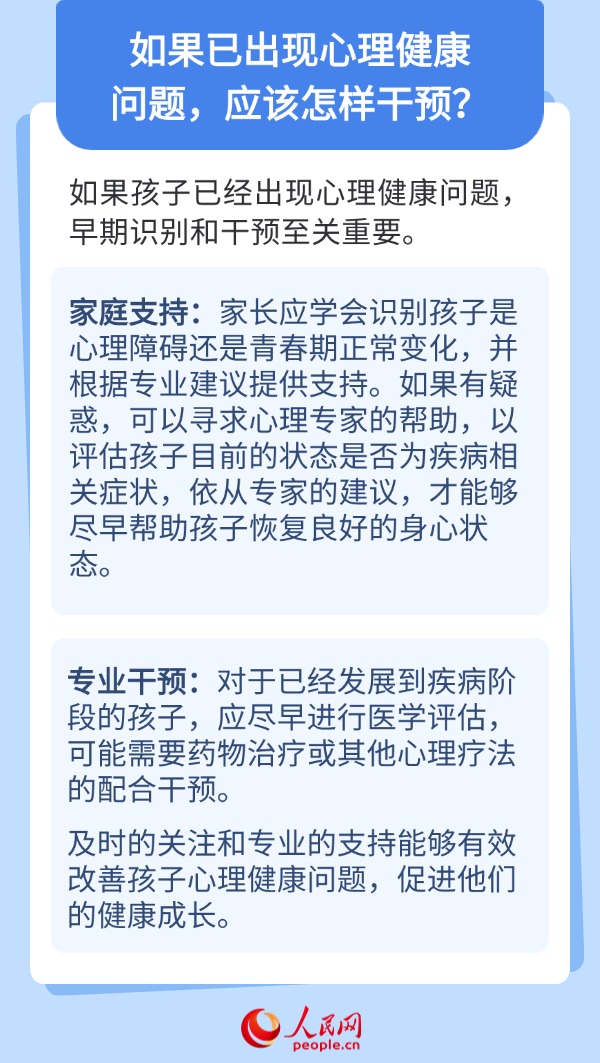 父母关注心理健康对孩子成长的影响与启示