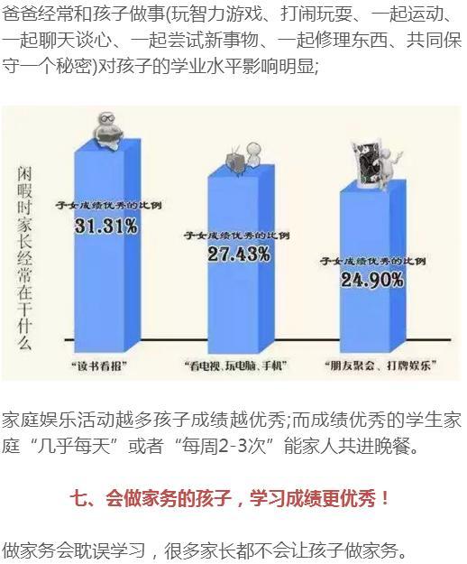 家庭教育，如何助力孩子平衡学业与生活？