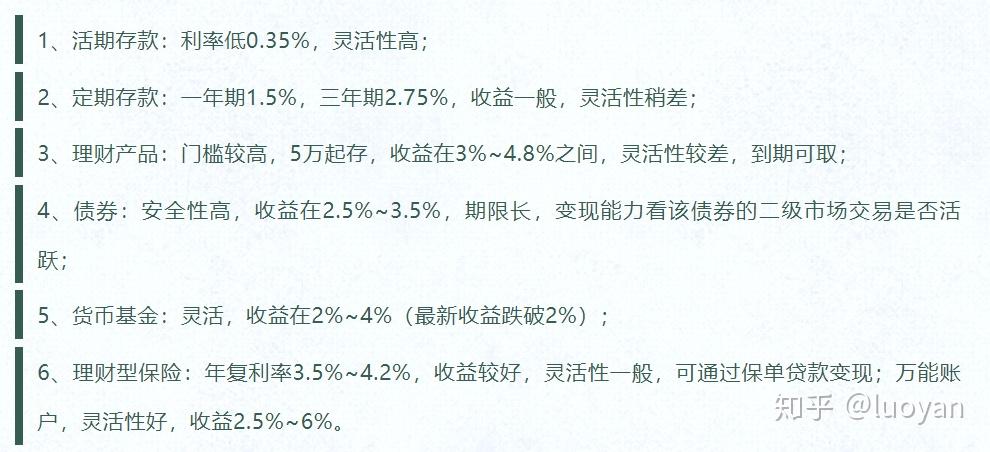 家庭理财，储蓄与投资平衡之道