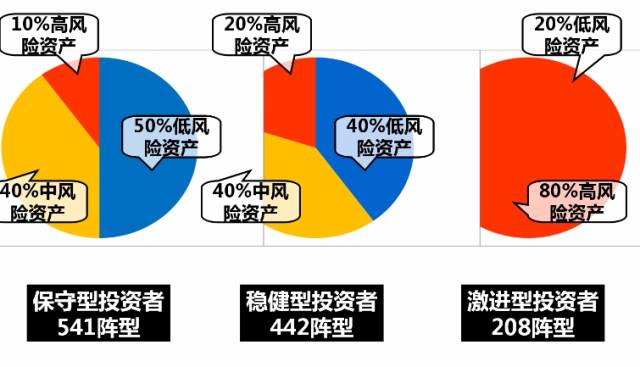 2024年12月 第644页