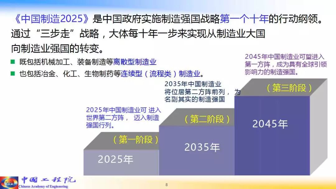 智能制造，驱动工业经济高质量发展的核心动力