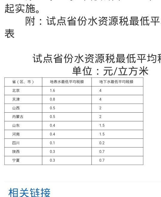 湖南水资源税适用税额出炉，探索成果与启示