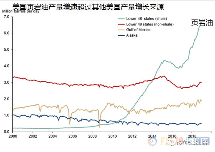 美联储三把手谈进一步降息背后的经济逻辑与决策考量