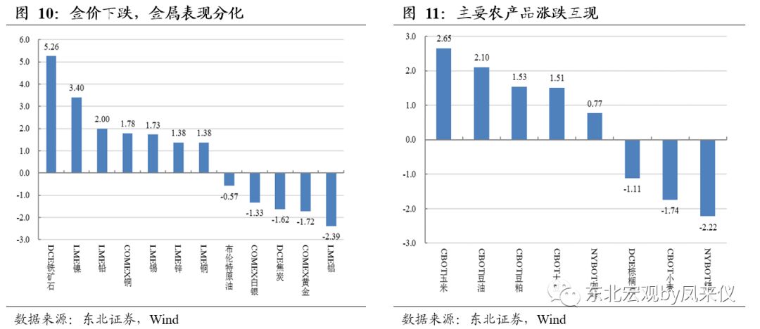 2024年12月 第638页