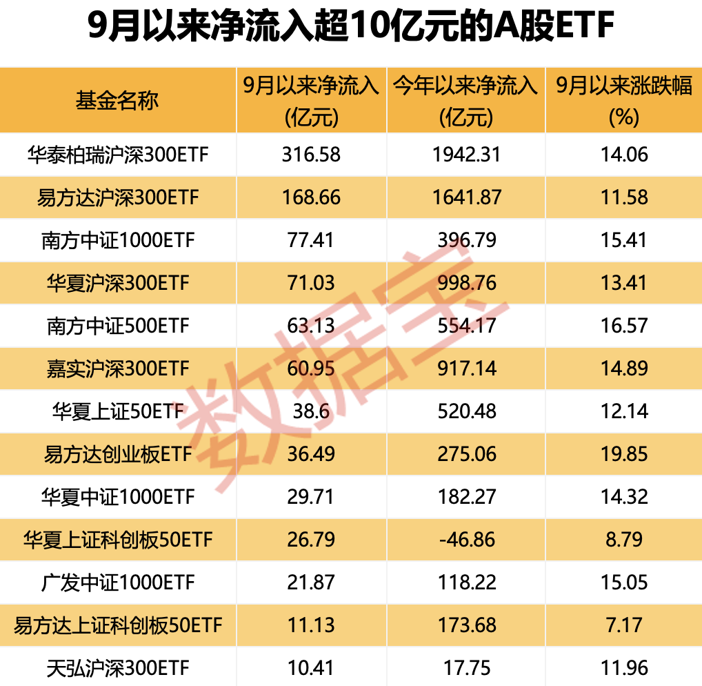 外资上调中国资产目标价，全球投资者信心与展望