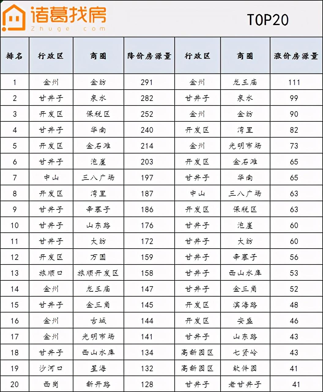 中国楼市金秋回稳态势深度解析，最新动态与未来趋势展望