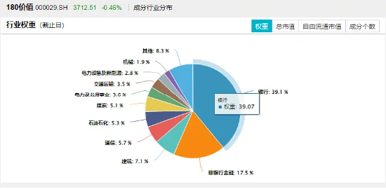 工商银行A股股息派发，深度分析与未来展望