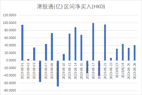 港股市场繁荣背后的动力与前景展望，三大指数集体上涨趋势分析