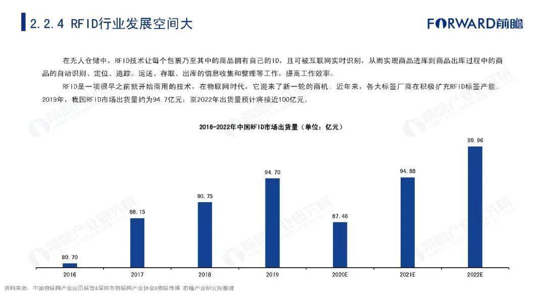 无人经济兴起对传统劳动市场的影响