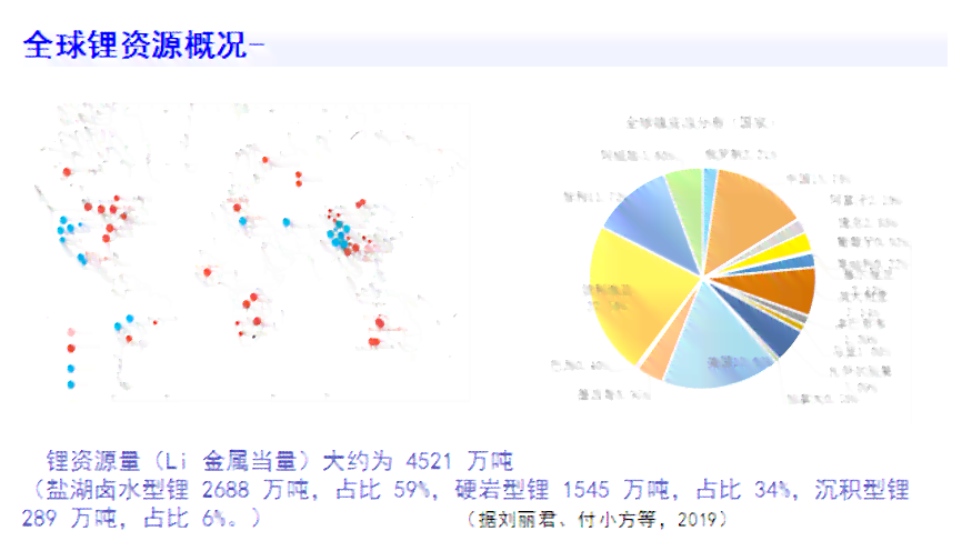 边缘计算技术，全球经济的潜在价值增长引擎