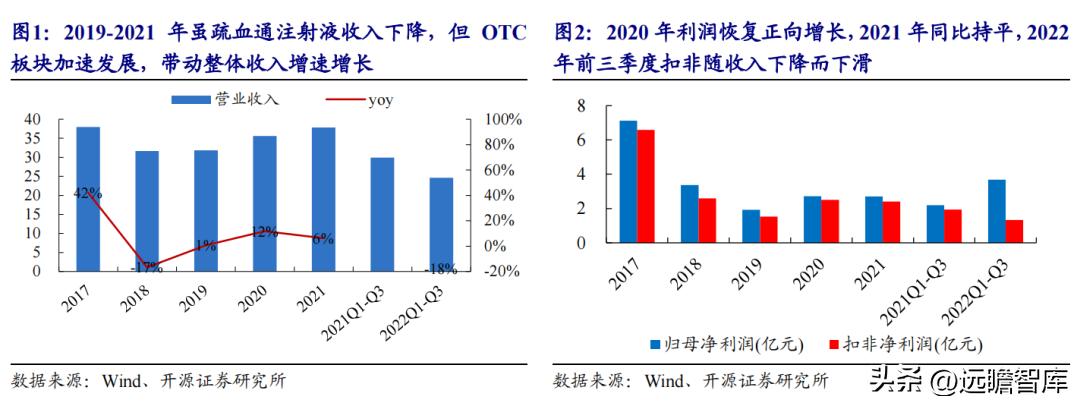 智能终端设备在家庭经济中的潜力无限