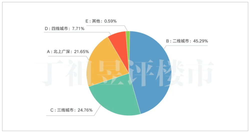 理财规划助力家庭实现房产购买梦想