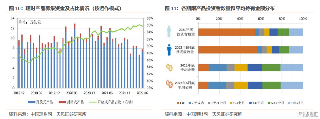 理财管理，抵御经济波动影响的策略