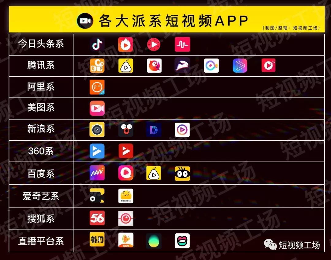 又色又爽又黄的视频软件app