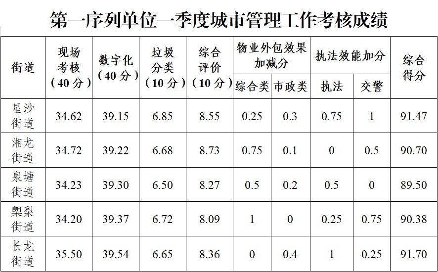 一本色道久久99一综合