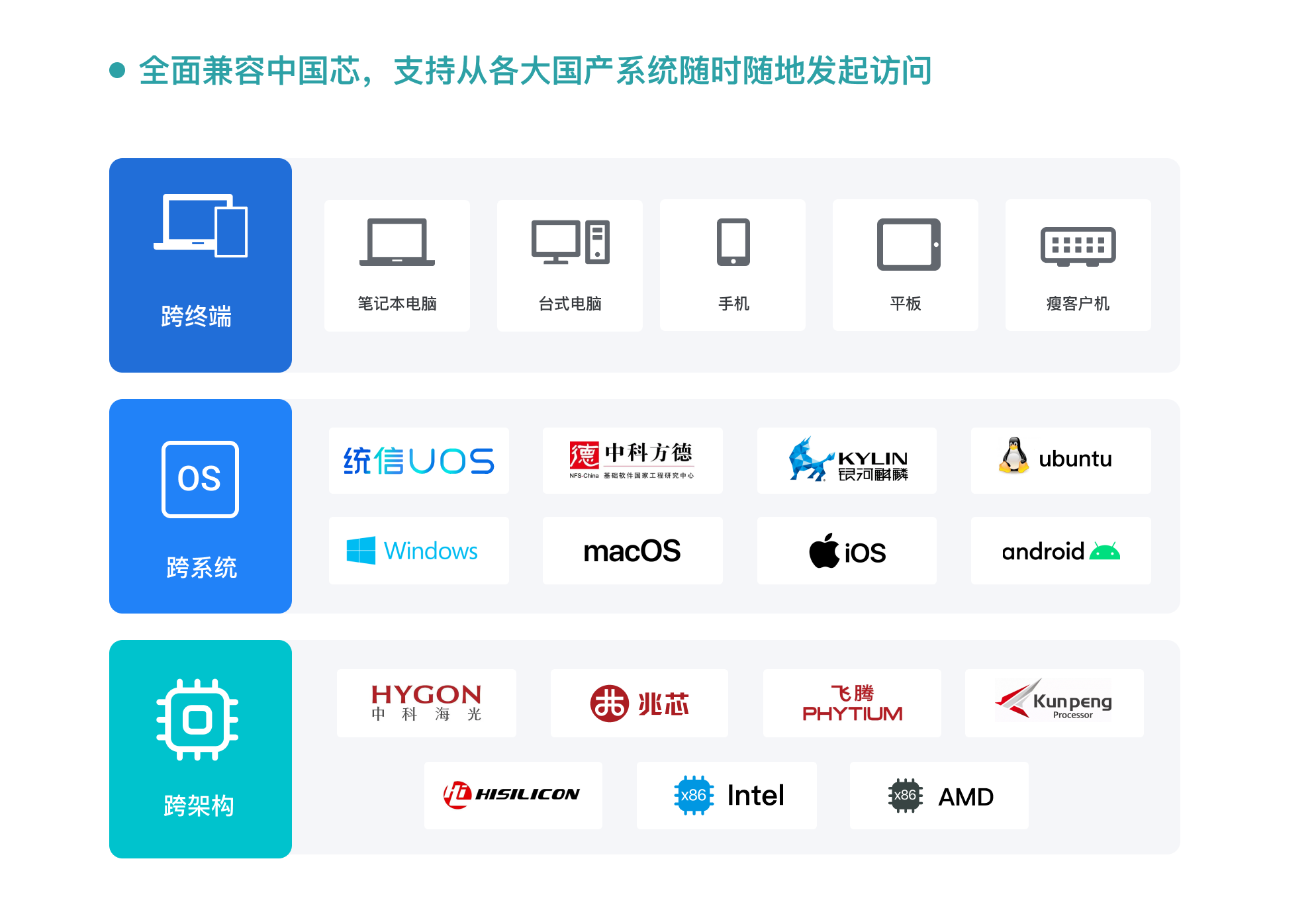 精品国精品国产自在久国产应用,技能优化持续方案_新程版33.68.31