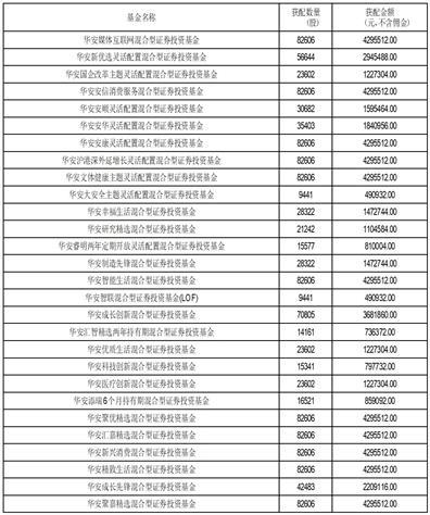 2024年12月6日 第33页