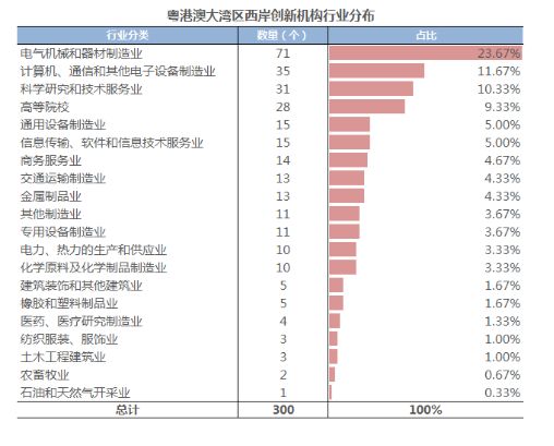 亚洲成亚洲乱码一二三四区软件,科学实施方案优化_智远版63.31.78