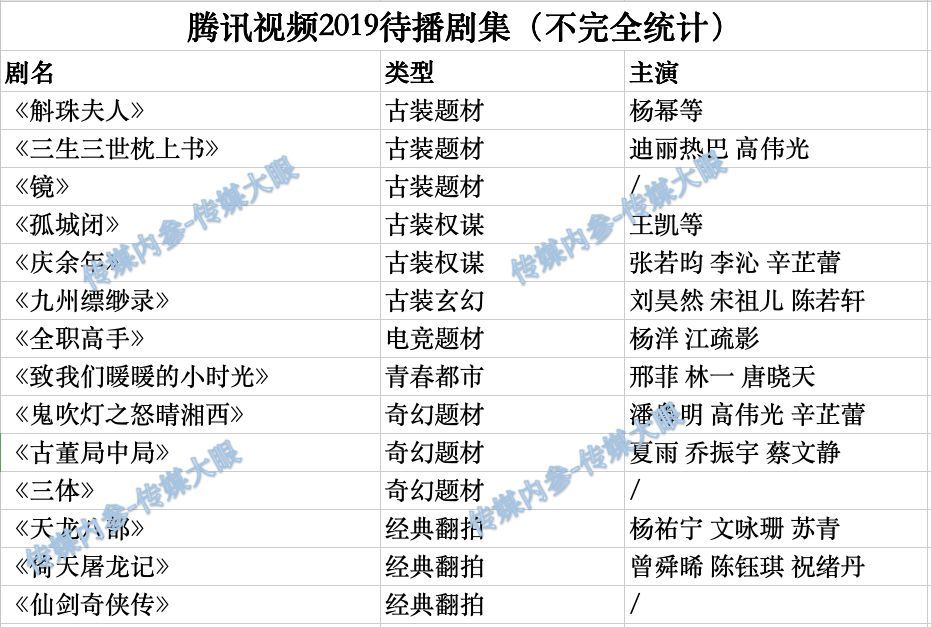 99re8这里有精品热视频免费,数字化全链协同提升案_超越蓝图68.47.81