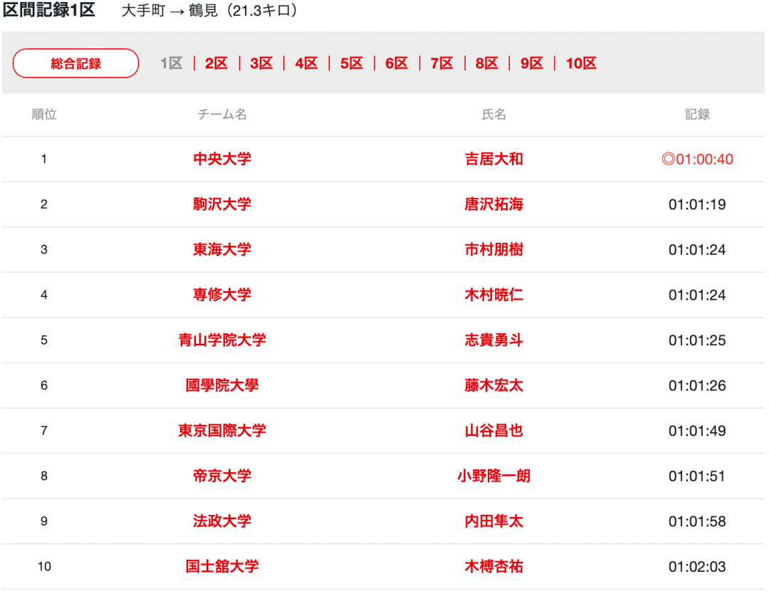 亚洲av无码一区二区二三区软件,实施路径优化推进_宏远版31.64.23