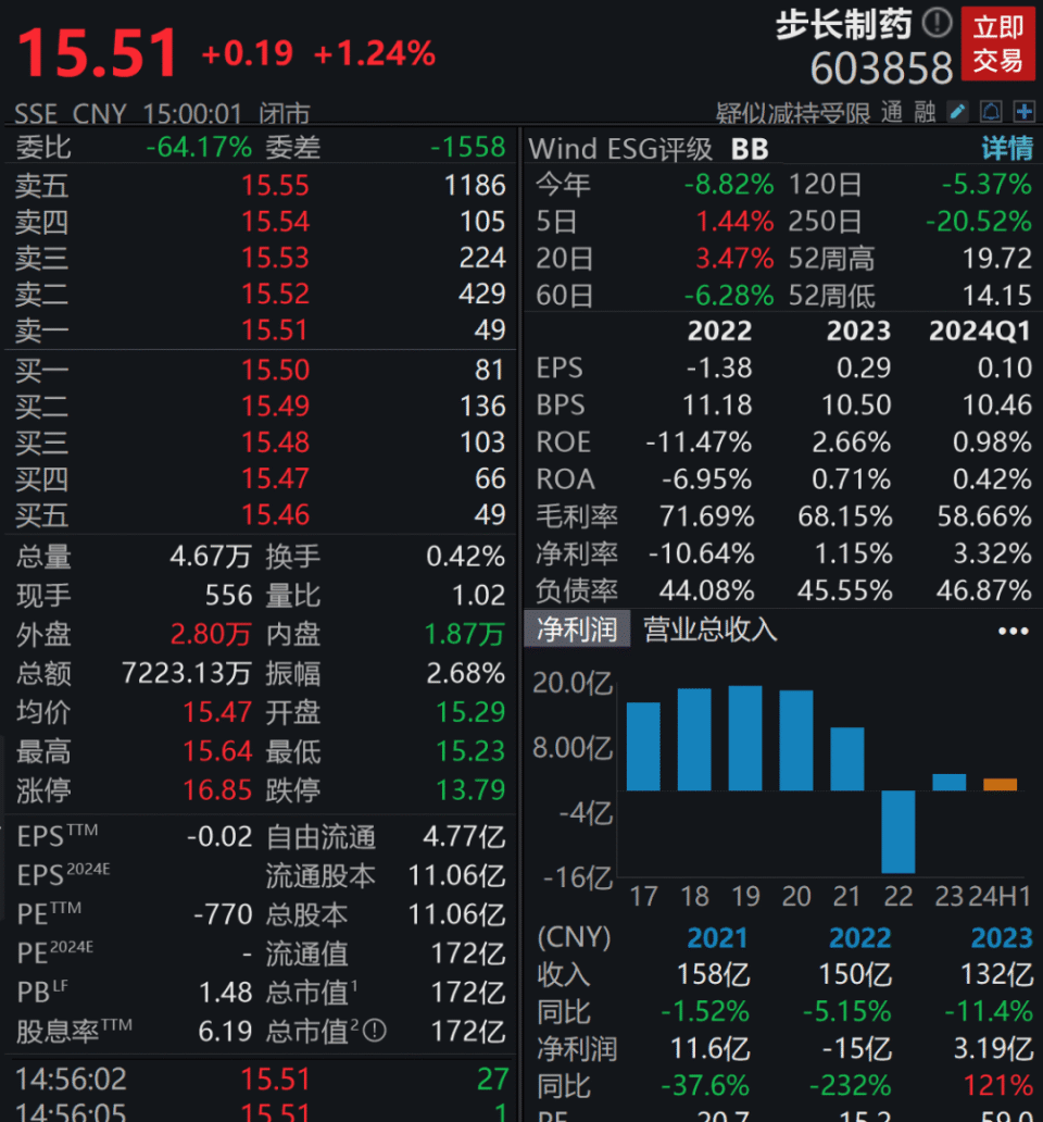 国产卡一卡二卡3卡4乱码,科学创新智慧落地_先锋版32.79.96