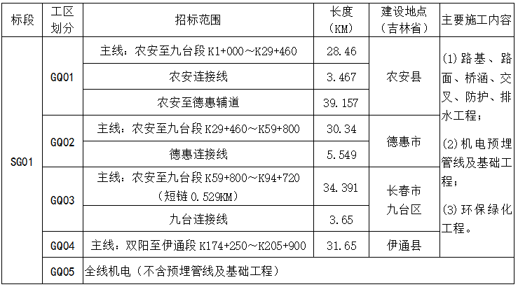 国产人妖视频一区二区,内容架构全面调整_精致版80.45.21