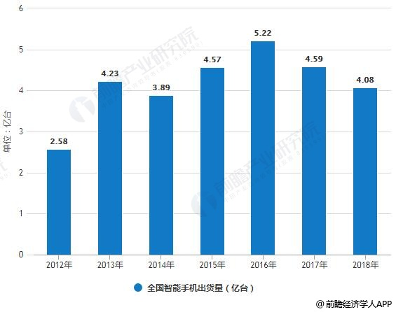 AI对文化创意产业价值链的重塑作用,智能实践应用实施_至臻版06.89.31