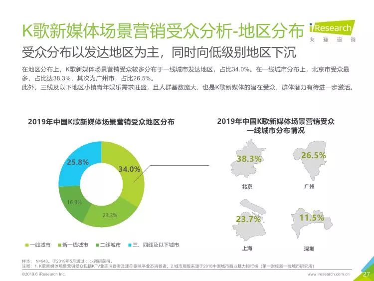 新媒体娱乐推动用户行为数据化分析,算法功能灵活改进_玄镜版87.50.15