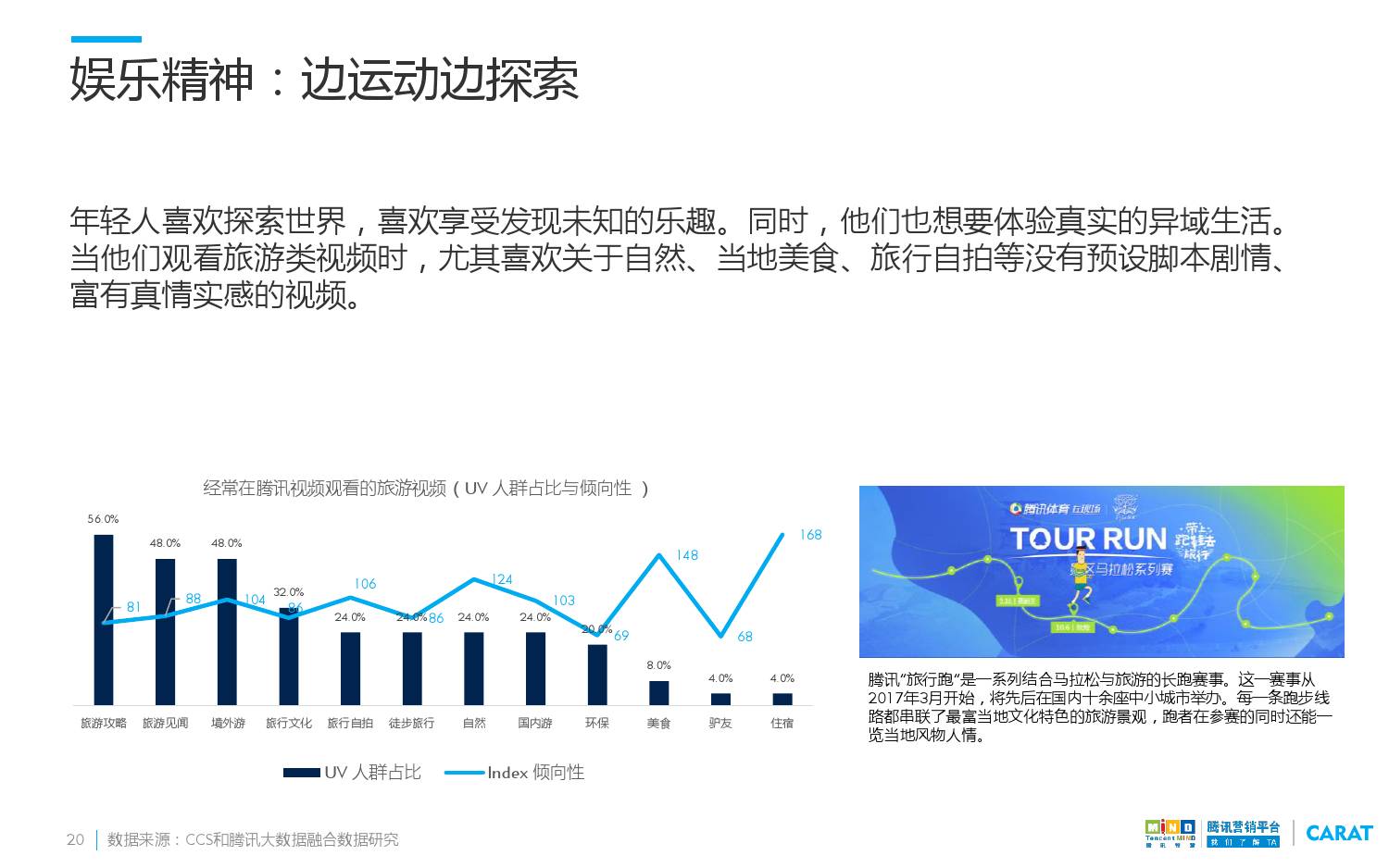 2024年12月 第205页